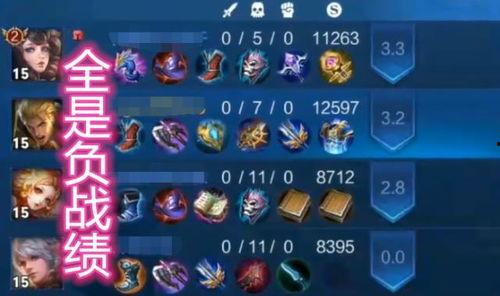 王者总决赛比分爆料最新,总决赛比分揭晓，悬念揭晓！